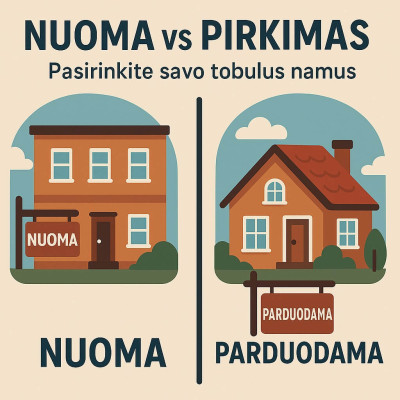 Infografinis paveikslėlis „Nuoma vs Pirkimas“ – pasirinkite savo tobulus namus, ANARA NT agentūros straipsnis